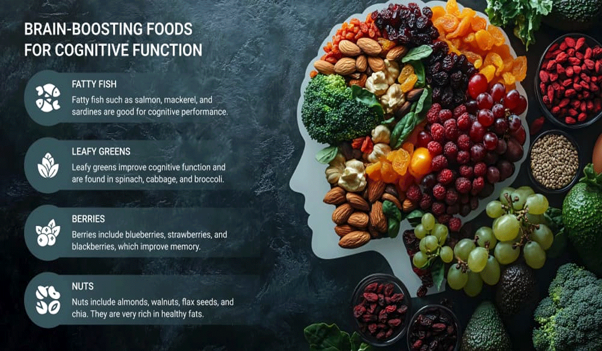 Fuel Your Body, Calm Your Mind Essential Nutrients for Balance