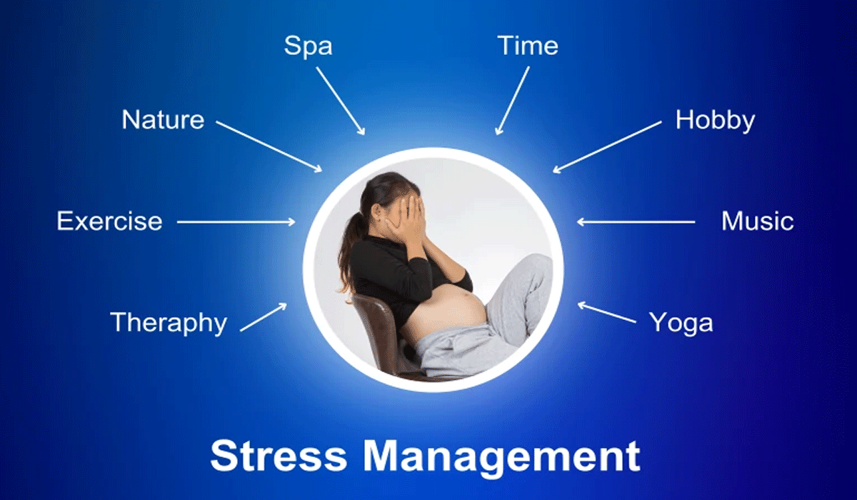 Managing Stress And Mental Well-Being