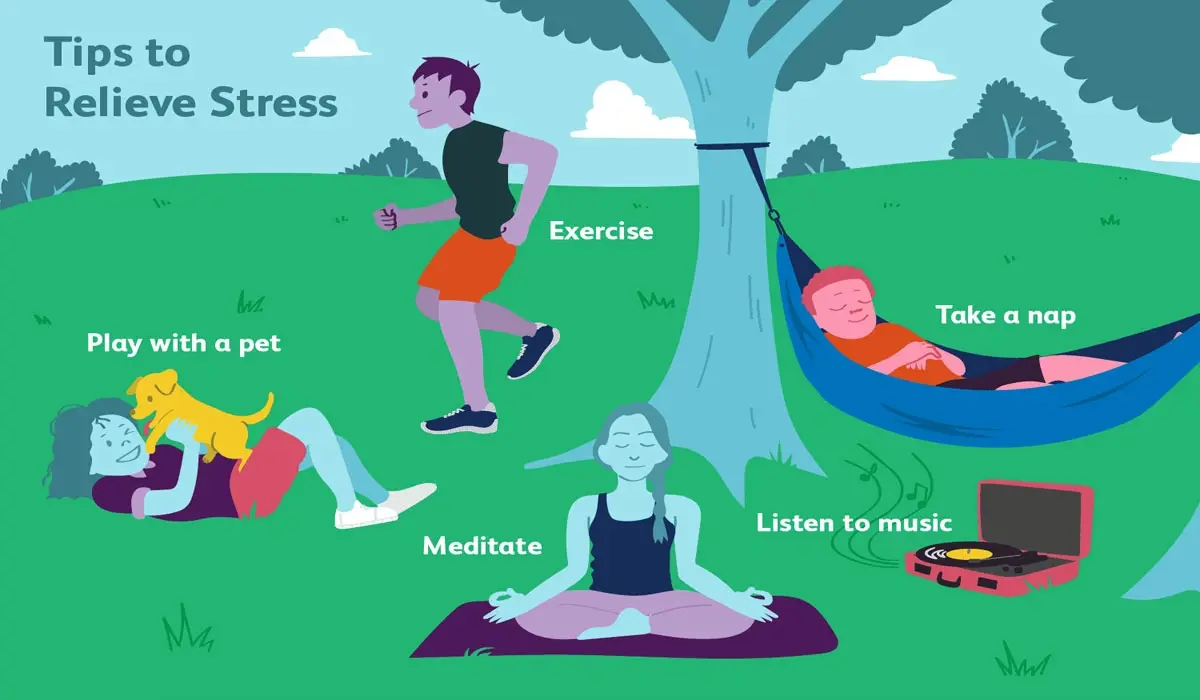 Managing Stress with Positive Activities